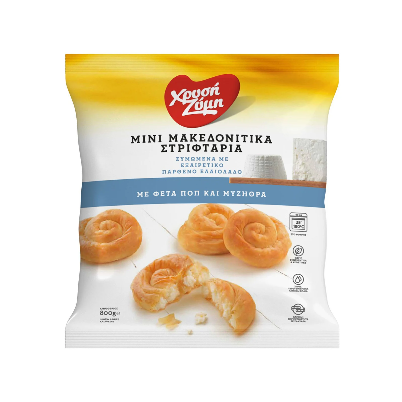 ΕΛΛΗΝΙΚΗ ΖΥΜΗ ΒΚΤΨ*ΜΙΝΙ ΡΟΛΑ ΜΕ ΤΥΡΙ ΜΥΖΗΘΡΑ ΚΑΙ ΦΕΤΑ Π. Ο. Π. 8Χ1KG.